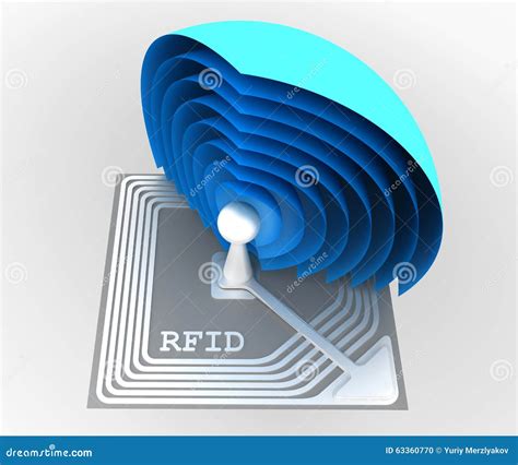 who owns the patent for the rfid chip|history of rfid identification.